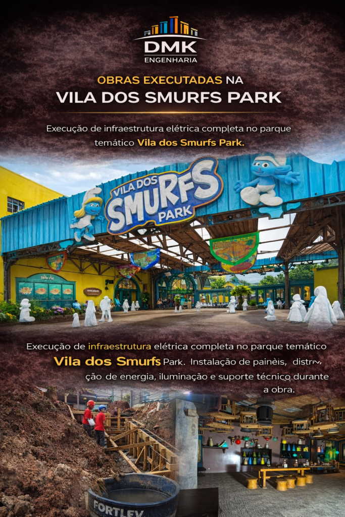 Vila dos Smurfs Park